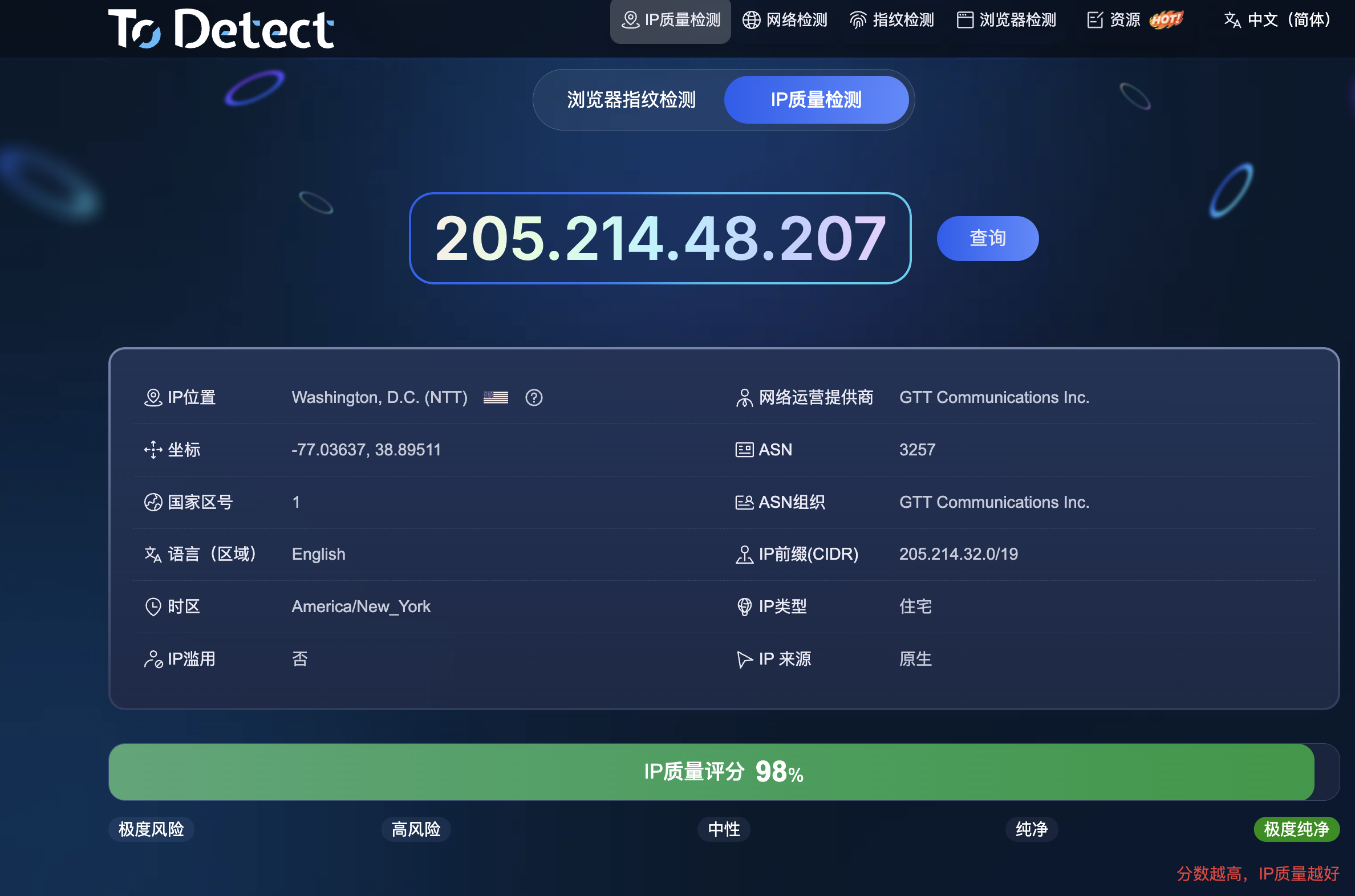 ToDetect 的 IP 质量检测结果